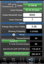 Voip Codecs Bandwidth Chart